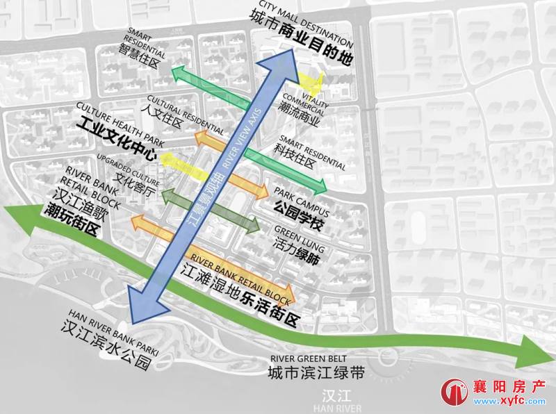 湖北省襄樊市樊城区最新发展规划，繁荣活力之城崛起之路