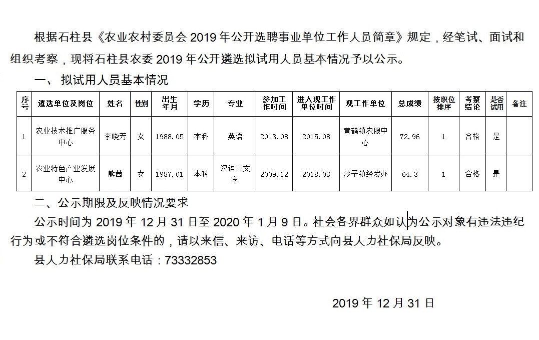 胡家坪村委会最新招聘信息汇总