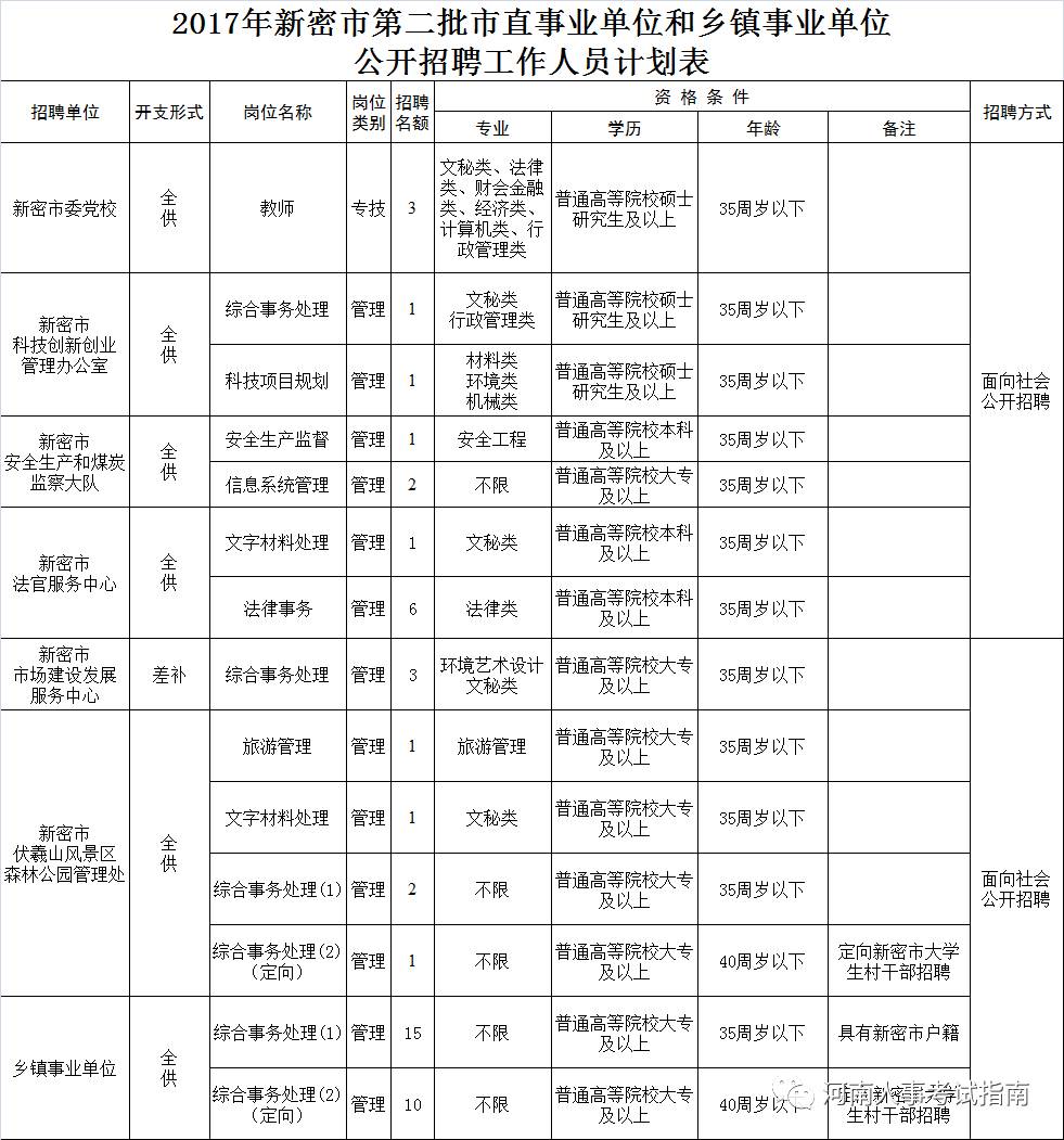 兴隆县殡葬事业单位招聘信息与行业发展趋势探讨