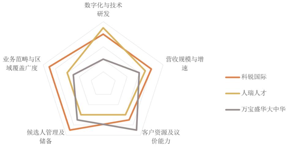 东兴市人力资源和社会保障局最新招聘概览