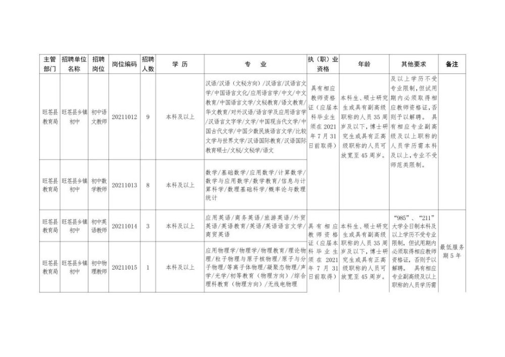 松阳县殡葬事业单位招聘信息与行业发展趋势分析