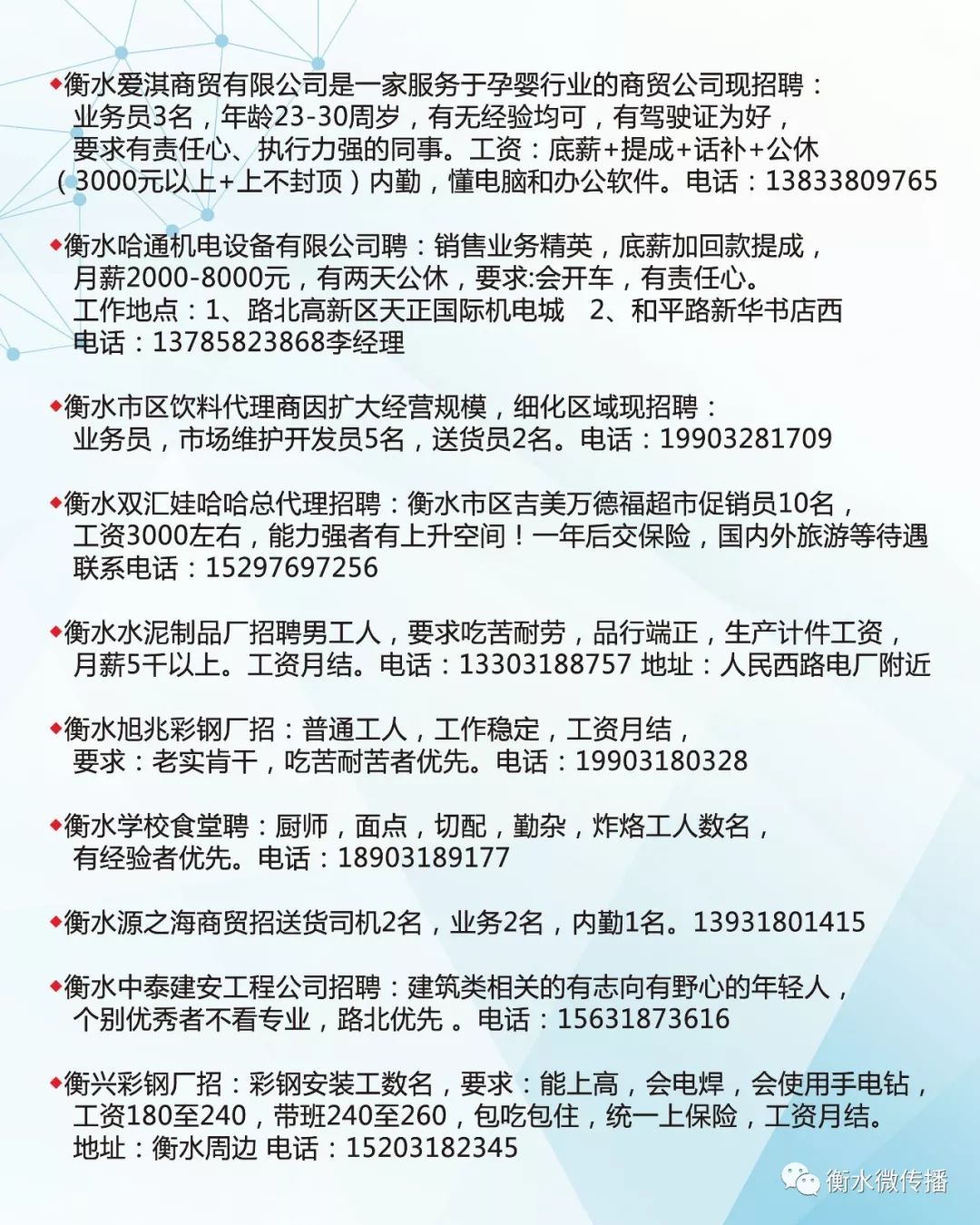 春水镇最新招聘信息汇总