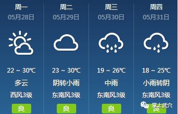 於潜镇天气预报最新详解