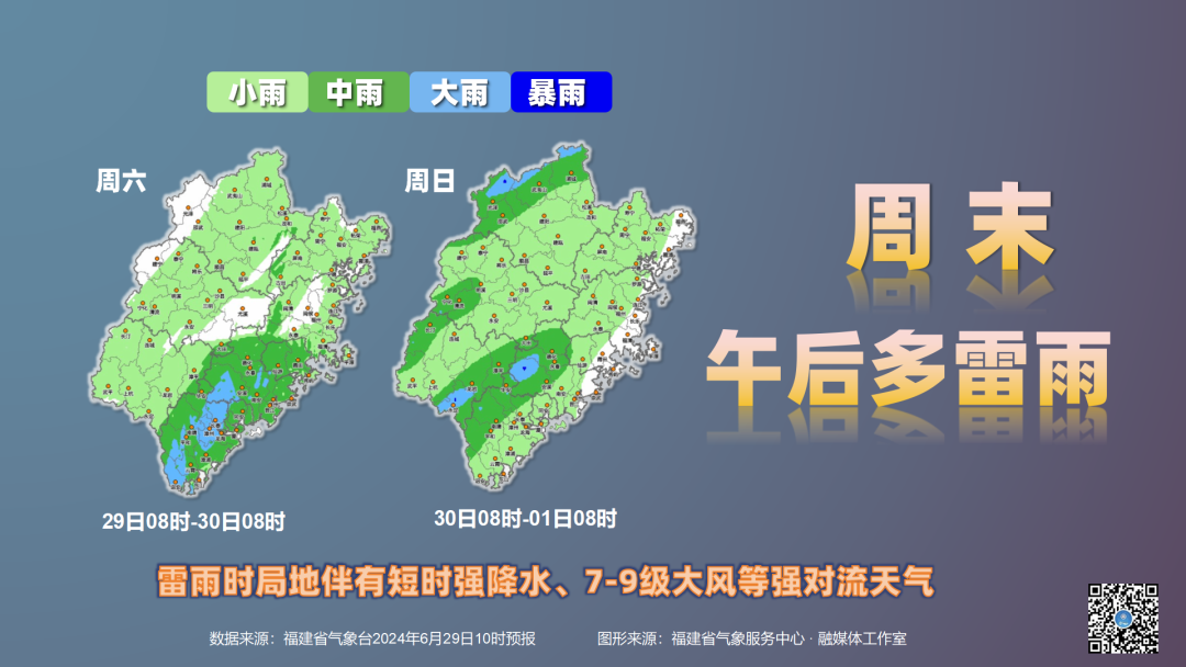 温香镇天气预报更新通知