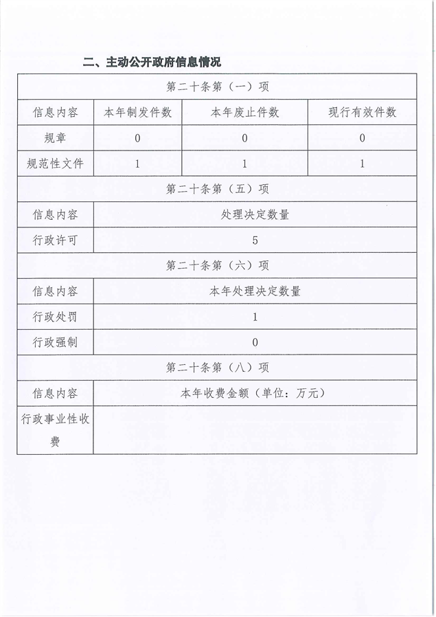 平江县医疗保障局人事任命动态更新