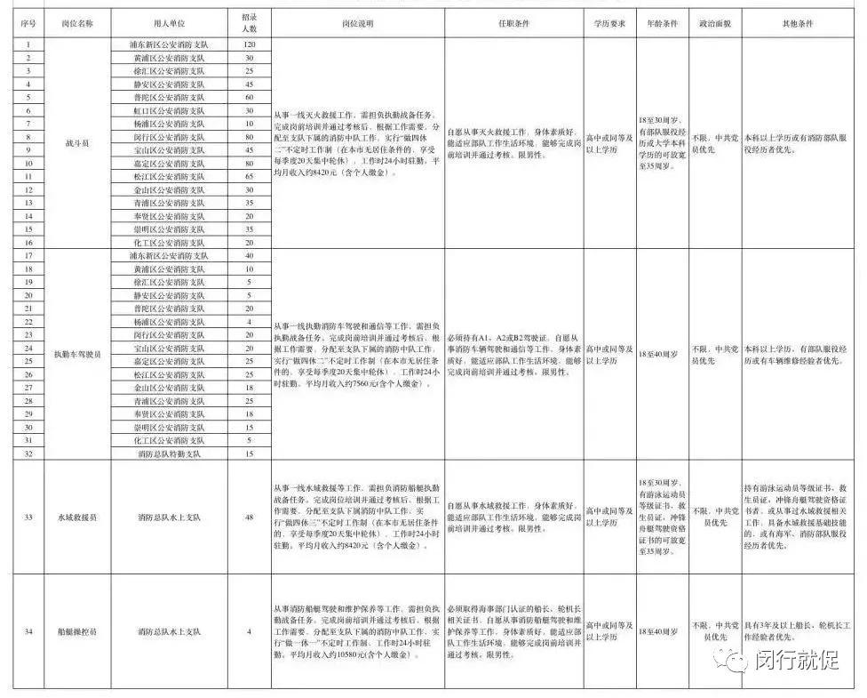 乐业镇最新招聘信息汇总