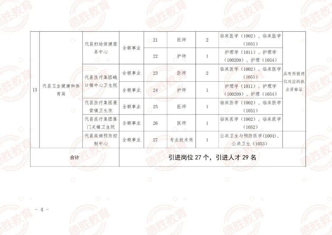 本溪满族自治县成人教育事业单位最新项目研究概况