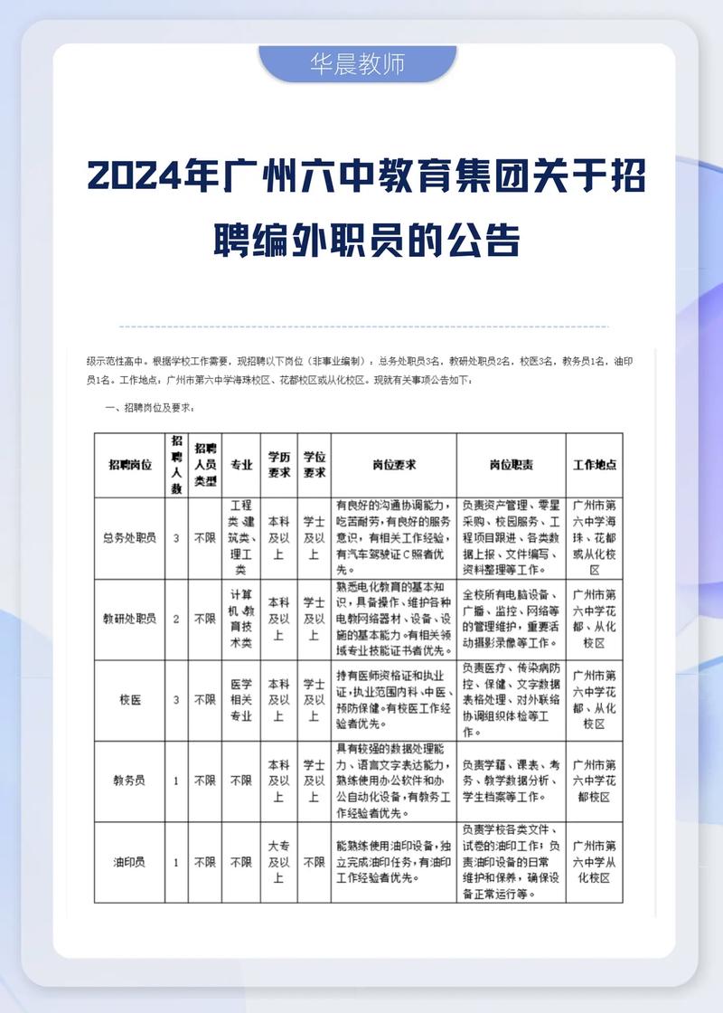 长洲区初中招聘启事，最新职位空缺与要求全解析