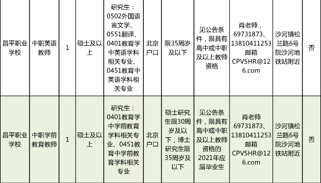 澄迈县成人教育事业单位招聘新动态，洞悉其重要性及影响