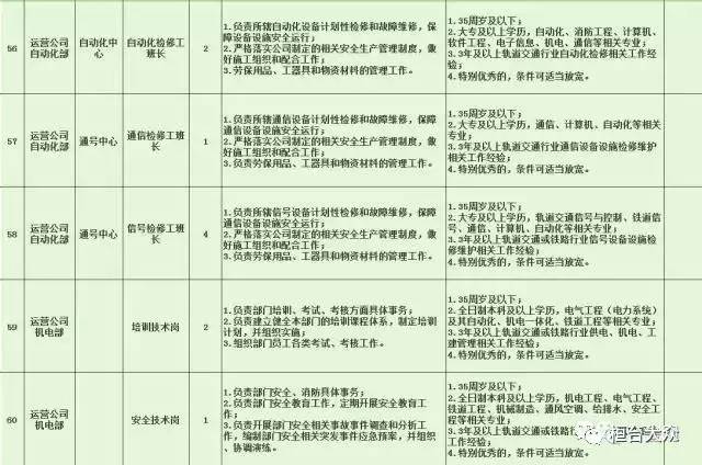 矿区特殊教育事业单位招聘信息解读与最新动态