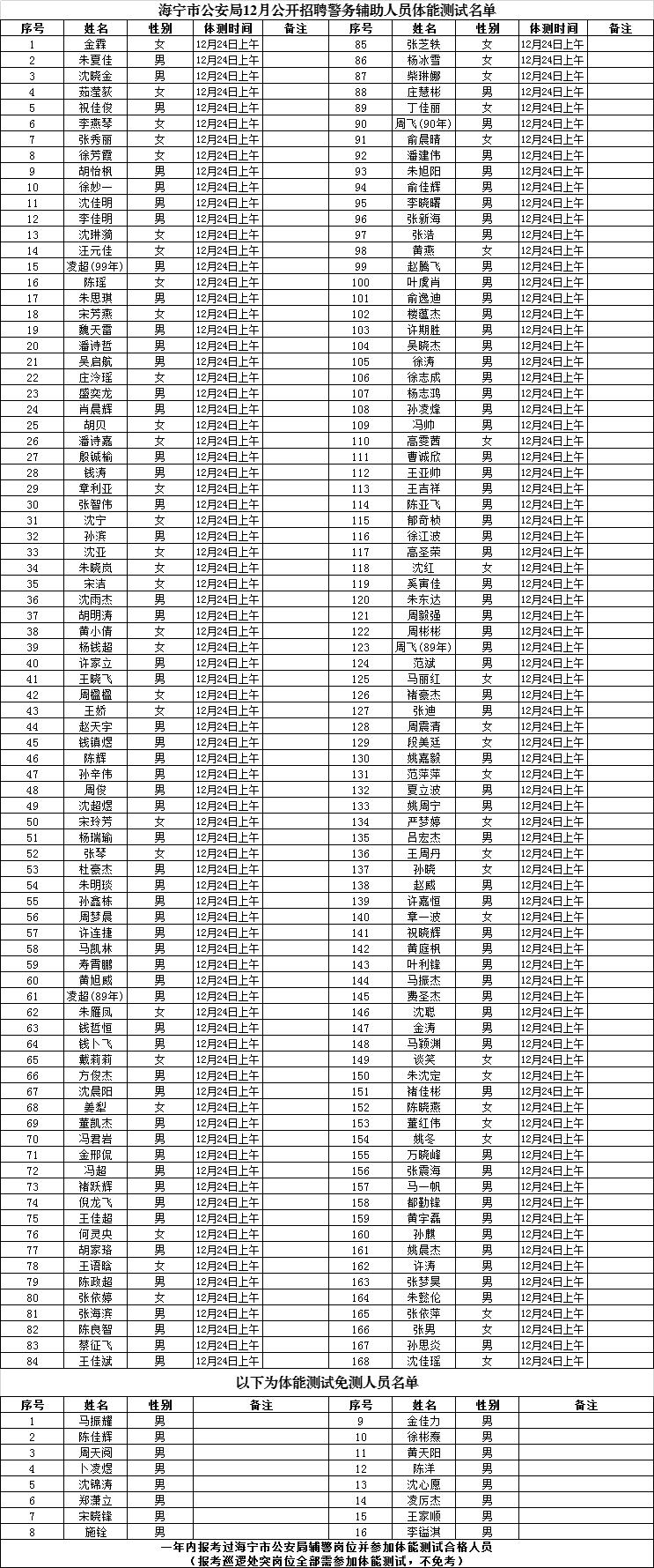 2025年1月1日 第25页