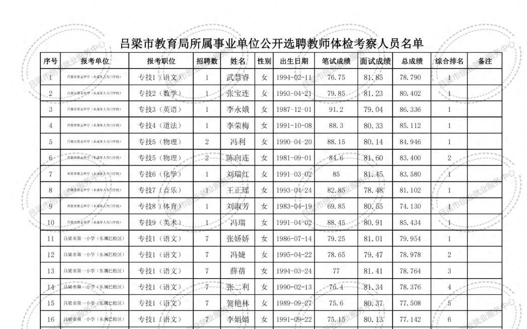 2025年1月1日 第10页