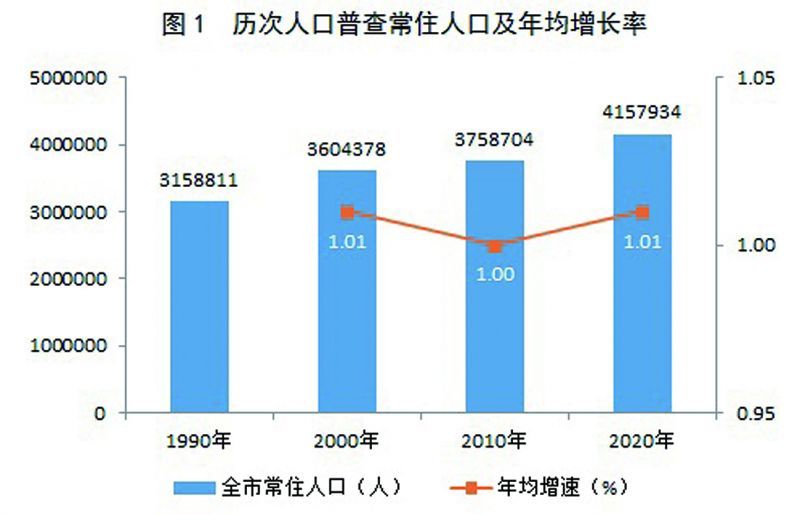 麻江县数据和政务服务局人事任命动态解析