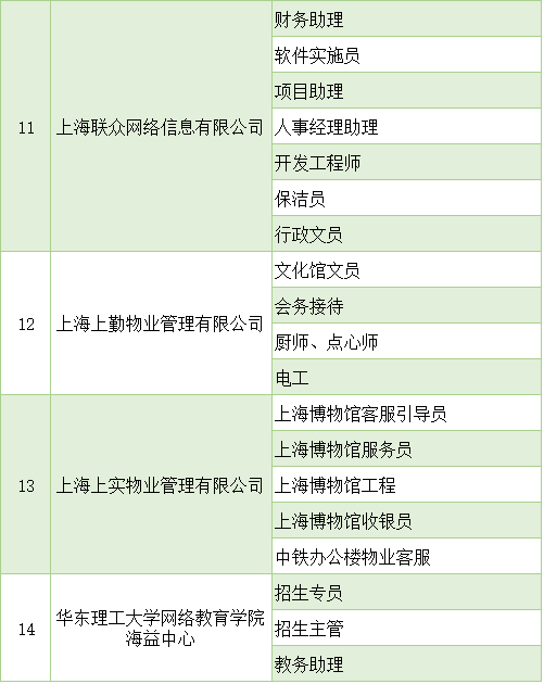 小东门街道人事任命最新动态