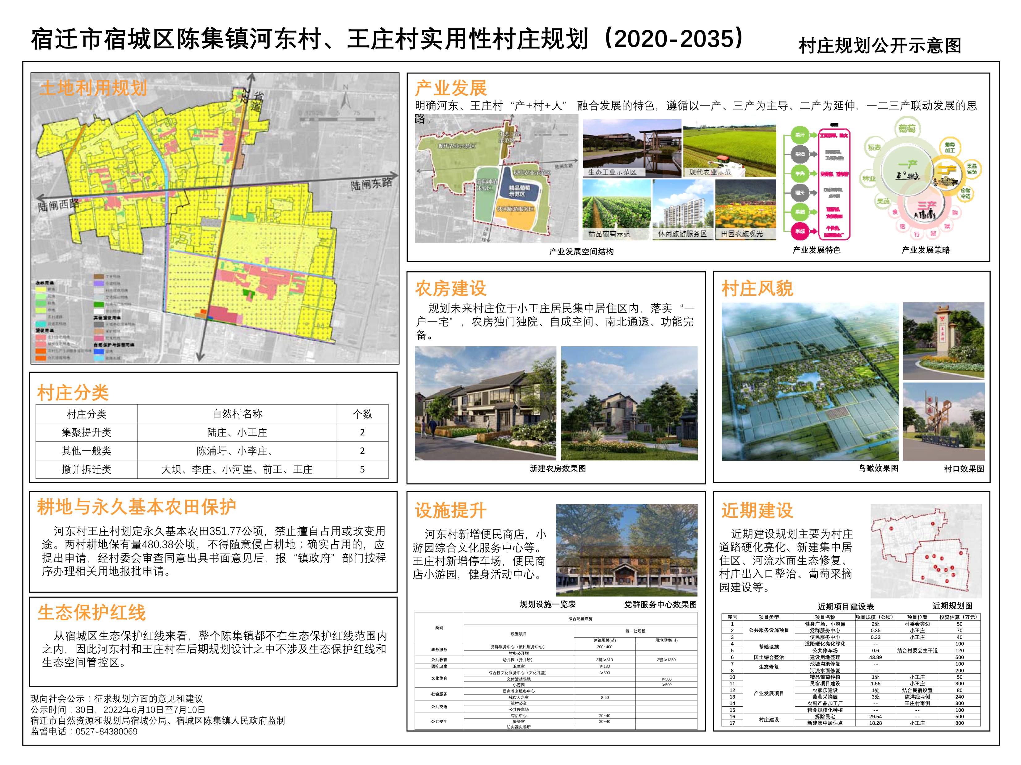 长虹村民委员会最新发展规划概览