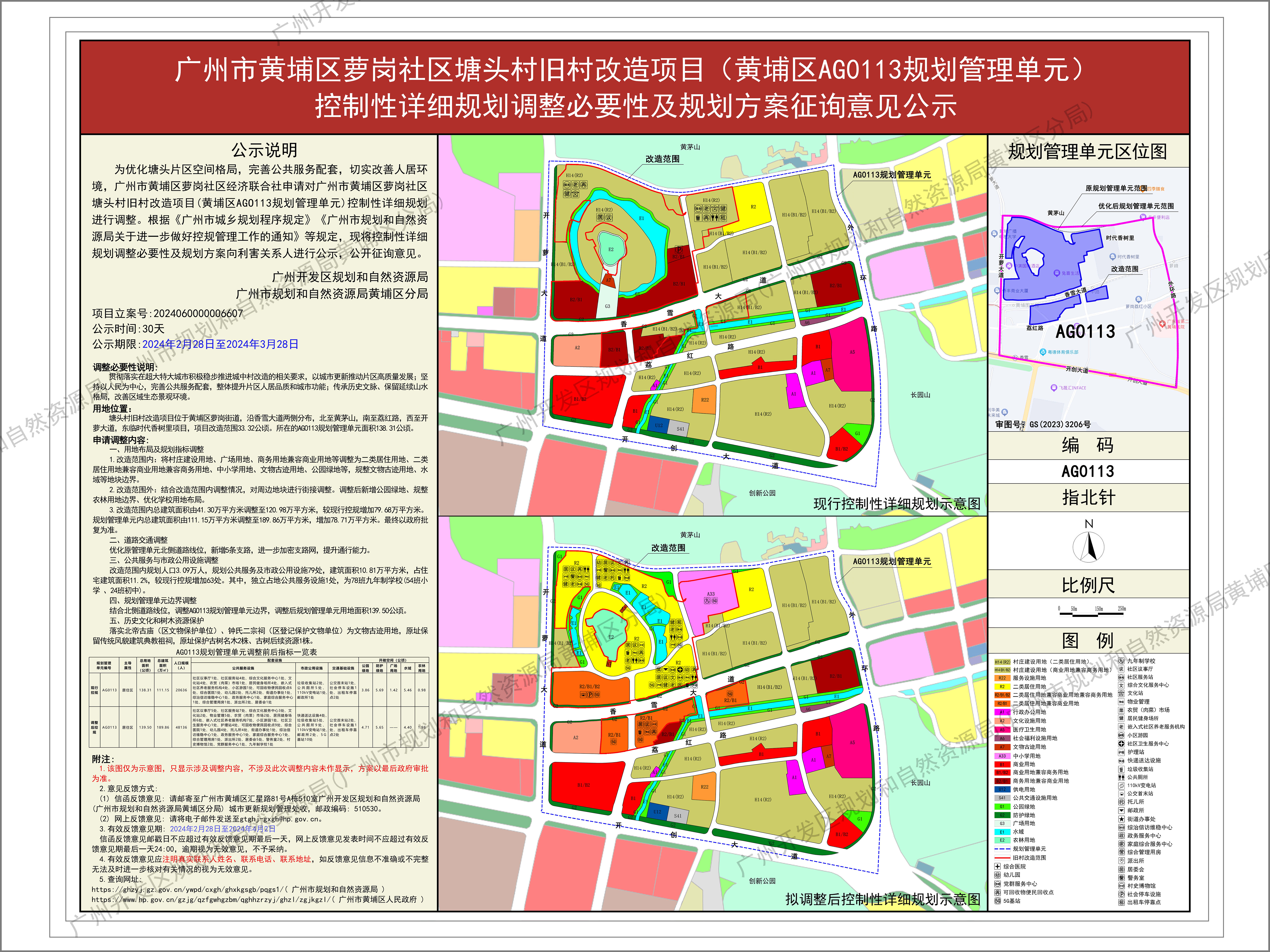 萝岗区科学技术与工业信息化局发展规划展望