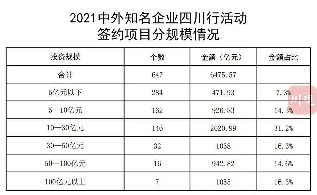 源城区公路运输管理事业单位最新项目研究报告揭秘