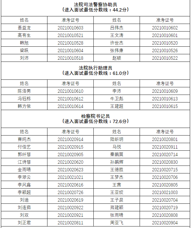 任丘市康复事业单位最新招聘启事概览