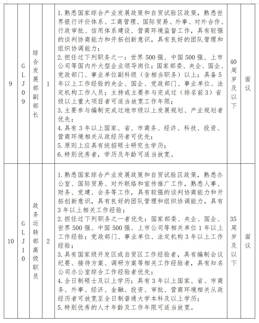 尉犁县科学技术和工业信息化局招聘公告解析